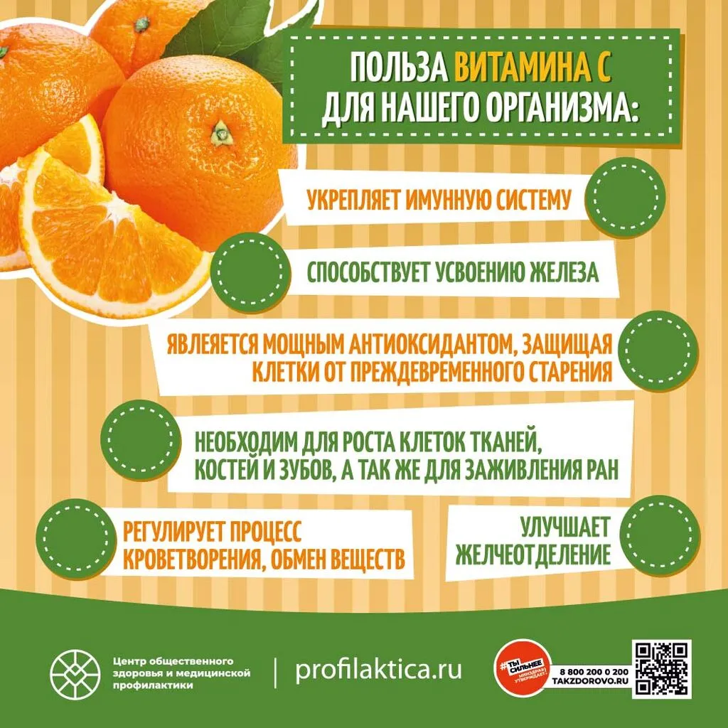 Витамин С