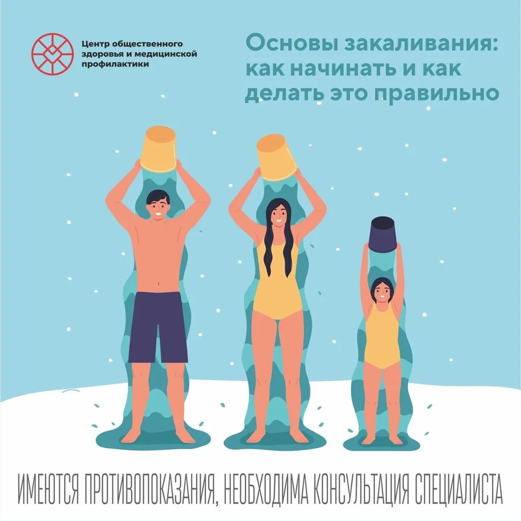 Основы закаливания