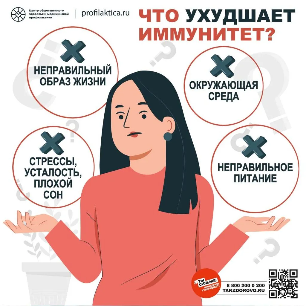 Иммунитет_1000х1000_1